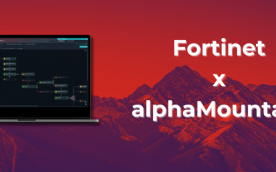 alphaMountain Integrates with FortiSOAR from Fortinet